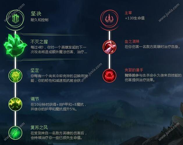 英雄联盟推荐符文缩略图