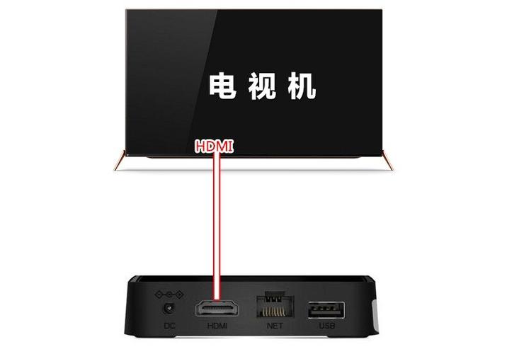 创维电视怎样连接无线麦克风缩略图