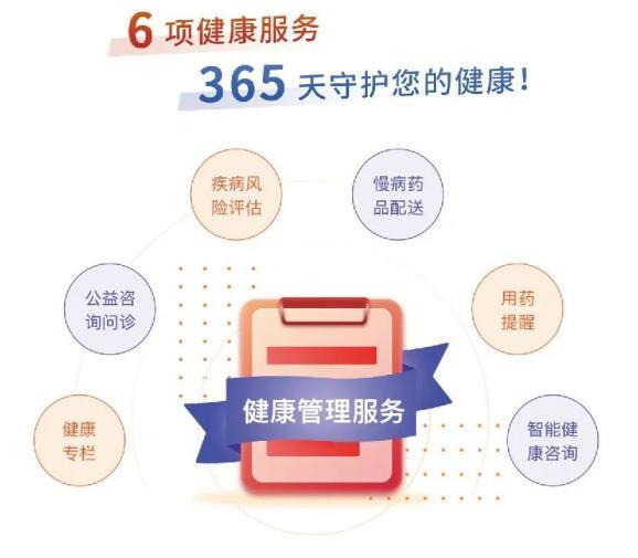 怎么查医疗保险缴费记录图标