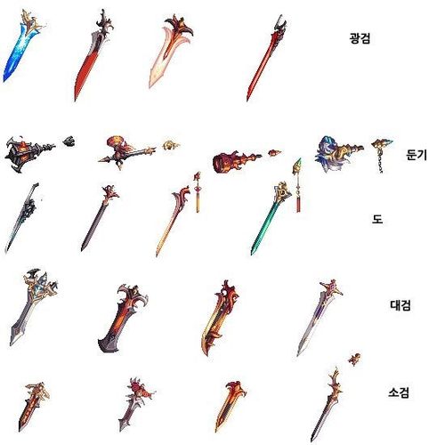 dnf所有的武器名称大全游戏截图