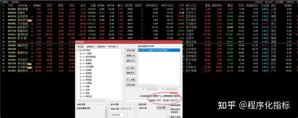 一飞冲天三倍量选股公式截图