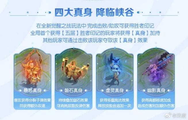 王者荣耀觉醒之战最新消息截图