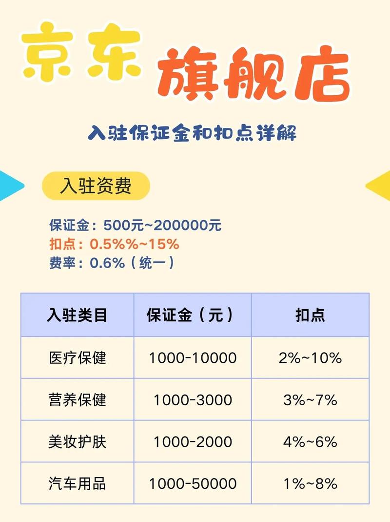 京东小金库和小金存哪个好图标