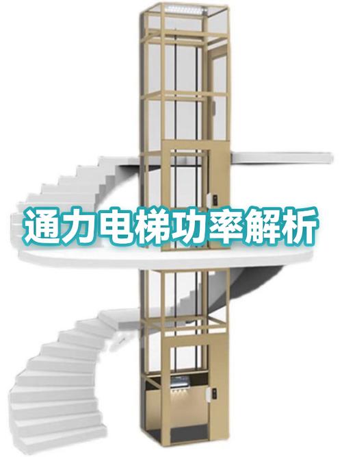 通力电梯功率多大图标