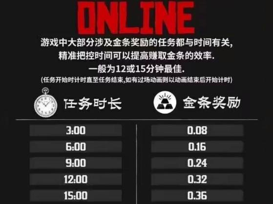 赏金猎人赚钱app缩略图