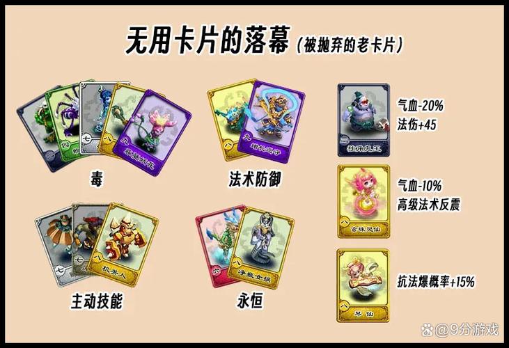使用变身卡截图