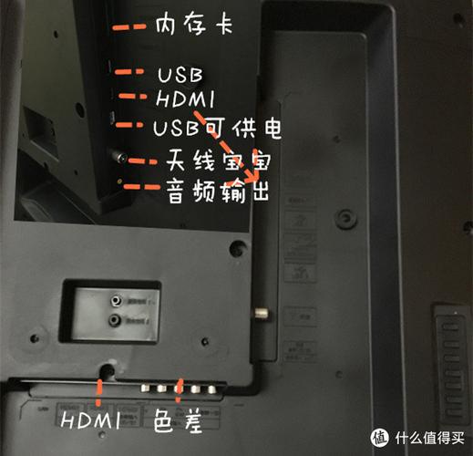 液晶电视内存多少合适截图