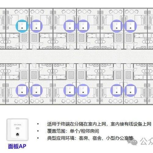 AP面板寿命一般几年缩略图