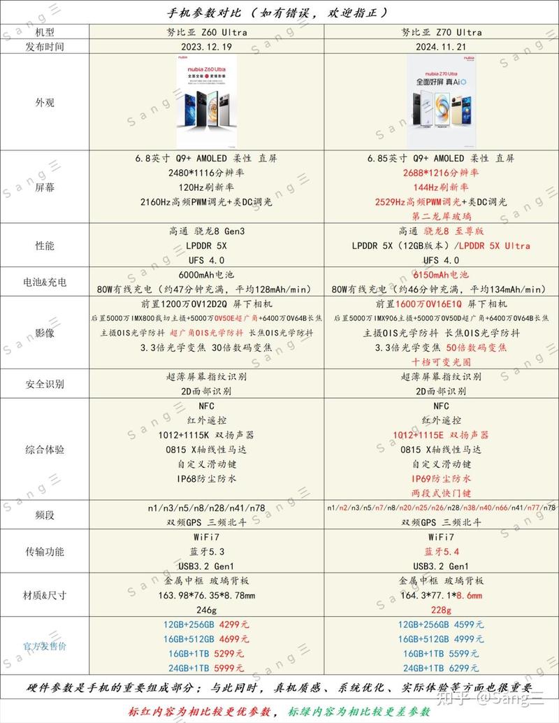 z270支持9代cpu吗缩略图