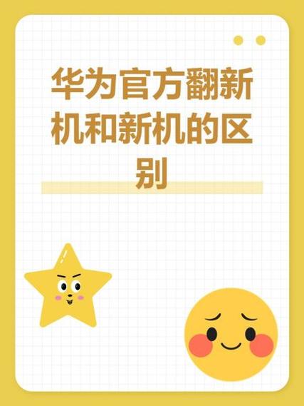 平板翻新机和新机的区别截图