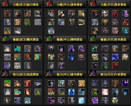 dota1全英雄图标
