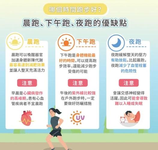 brooks和亚瑟士哪个好截图