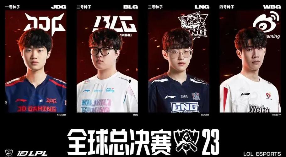 lol2023全球总决赛赛程缩略图