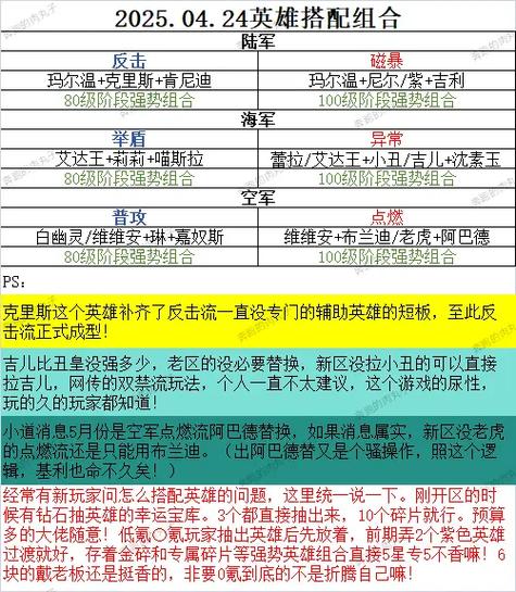 口袋奇兵英雄最佳搭配