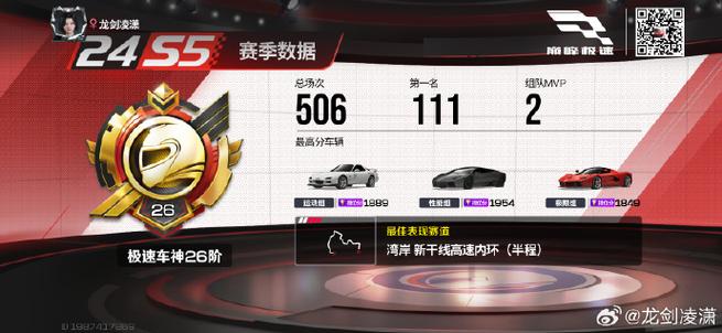 巅峰极速要实名认证吗