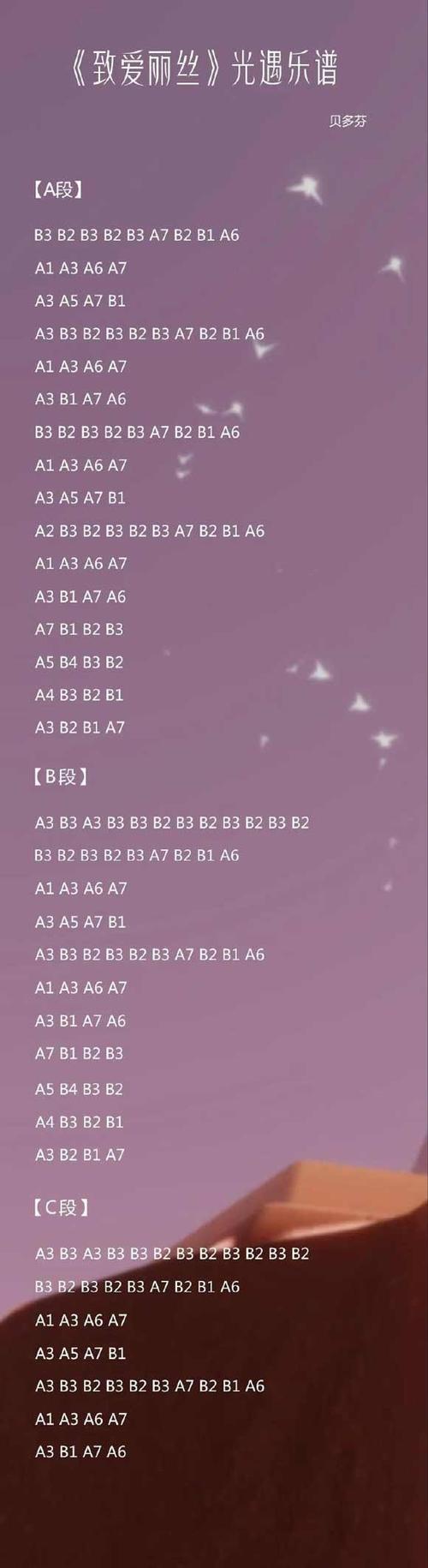 光遇乐谱app