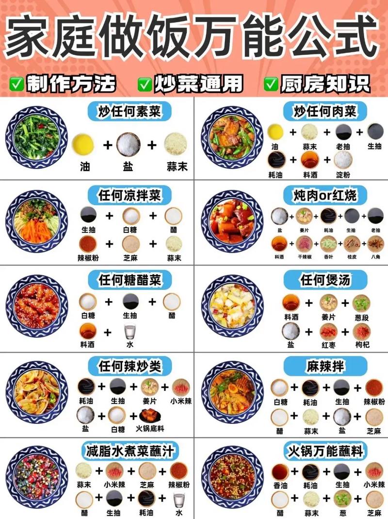 芝麻菜可以炒着吃吗图标