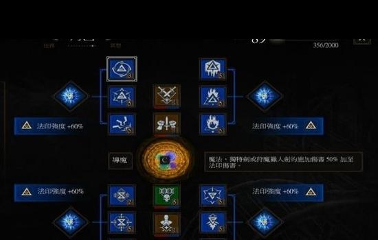 巫师3版本区别图标