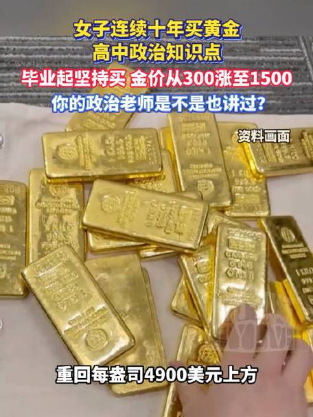 今日黄金回收多少钱一克