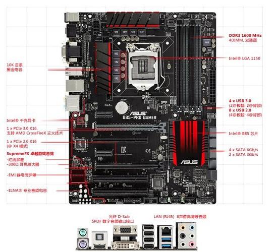 华硕b85主板说明书截图