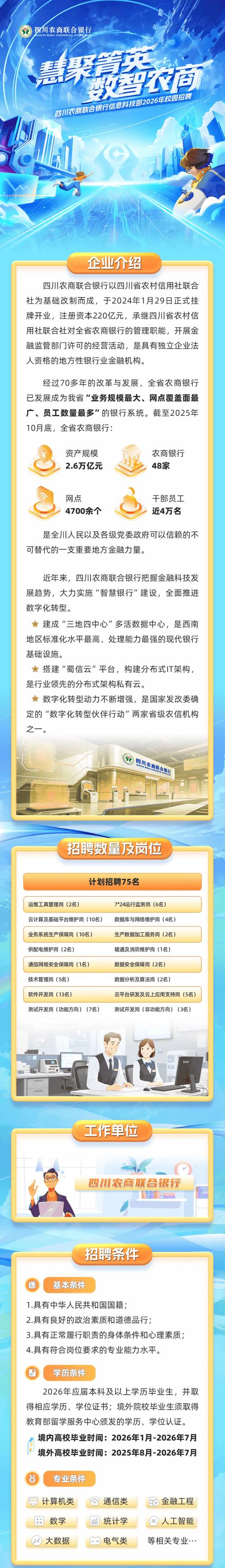 农商银行官网招聘