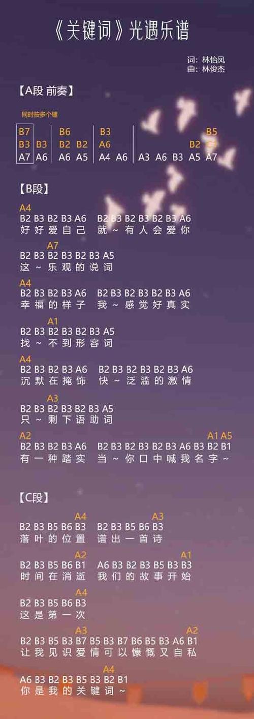 光遇乐谱旧版本2023缩略图