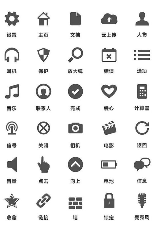 小米手机图标变成灰色怎么恢复截图