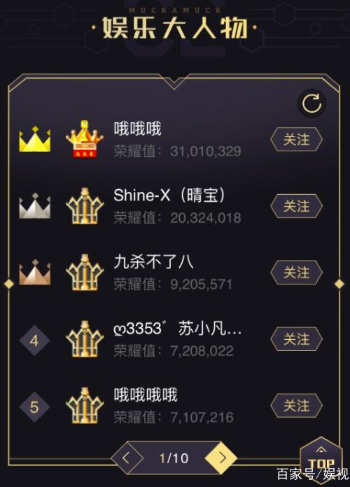Top5 主播
