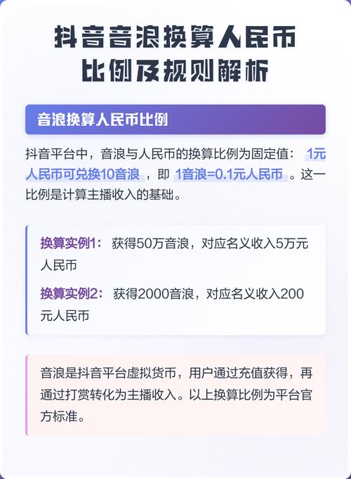 抖音中音浪怎么兑换人民币
