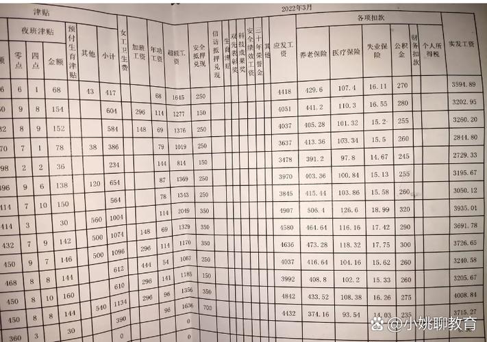 矿工工资多少