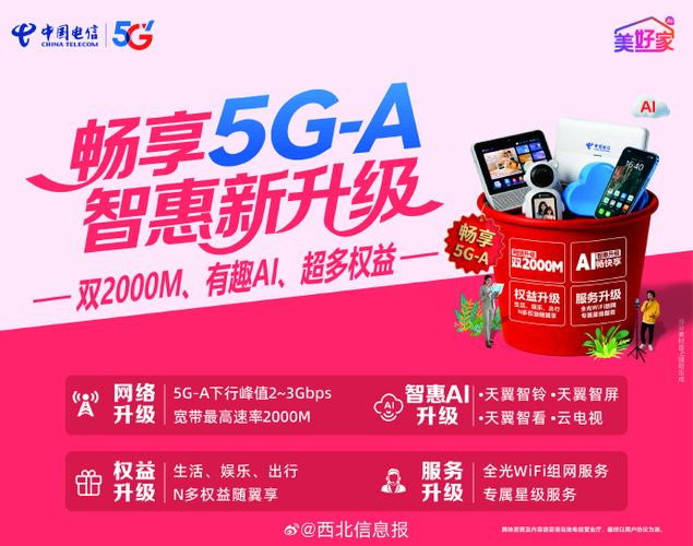 下载中国电信app最新版游戏截图