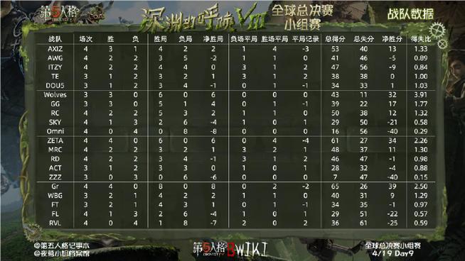 第五人格怎么加入战队截图