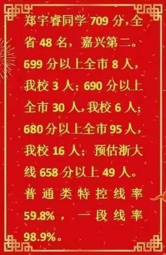高考全省前5%截图