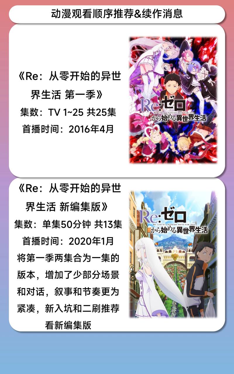 异次元漫画更新时间截图