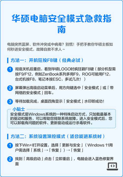 华硕电脑开机按f几进入安全模式缩略图