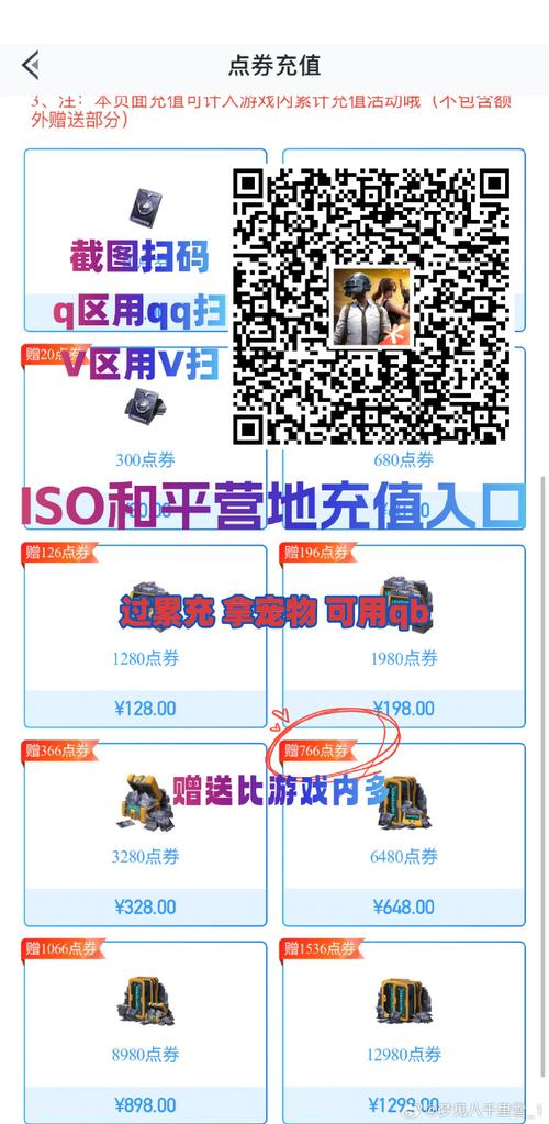和平精英ios充值上限图标