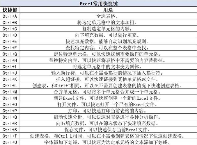 苹果手机怎么设置快捷键小圆点游戏截图