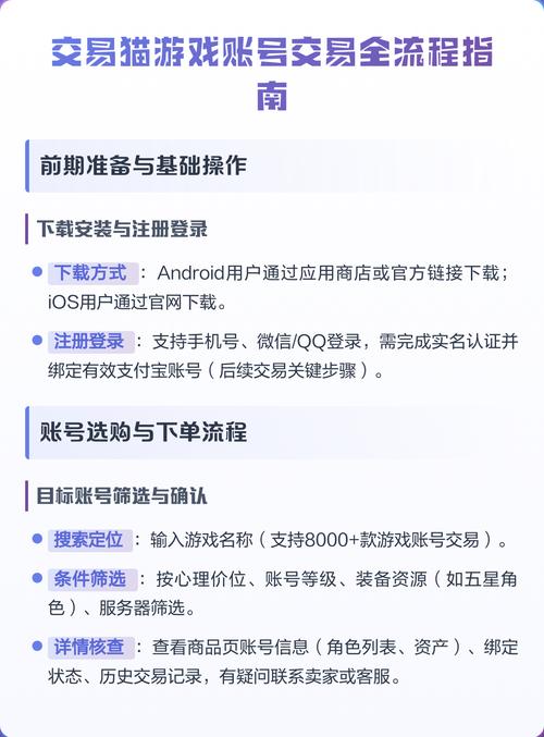 交易猫是怎么换绑的截图