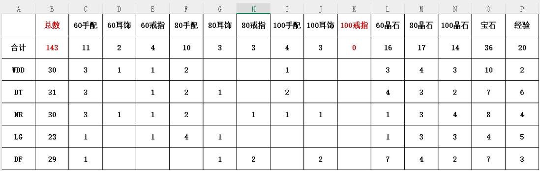梦幻互通版能取出梦幻币吗缩略图