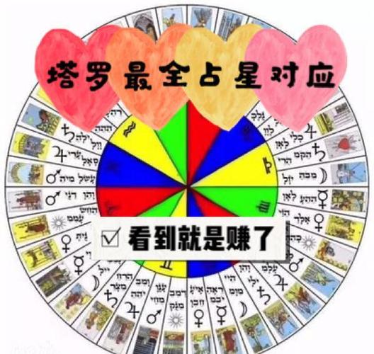 塔罗牌tarot官网免费游戏截图