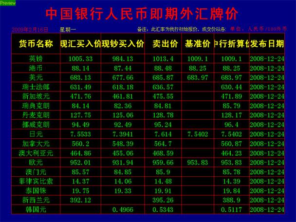 中国银行即时外汇牌价截图