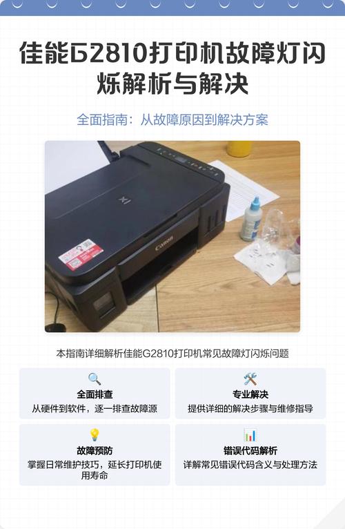 佳能打印出现e15是什么意思缩略图