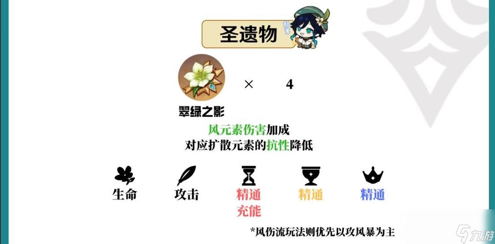 原神温迪主c圣遗物搭配游戏截图