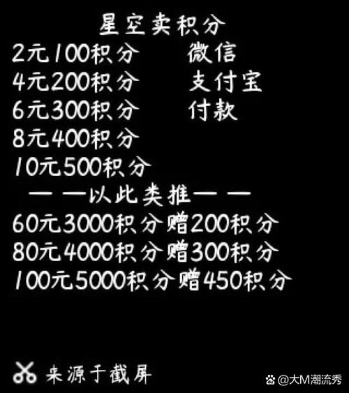 快收藏上限一万,点赞上限多少