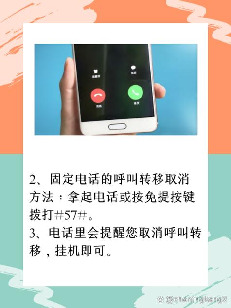 固定座机设置呼叫转移截图