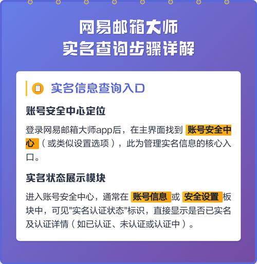 怎么找回原来的qq账号图标