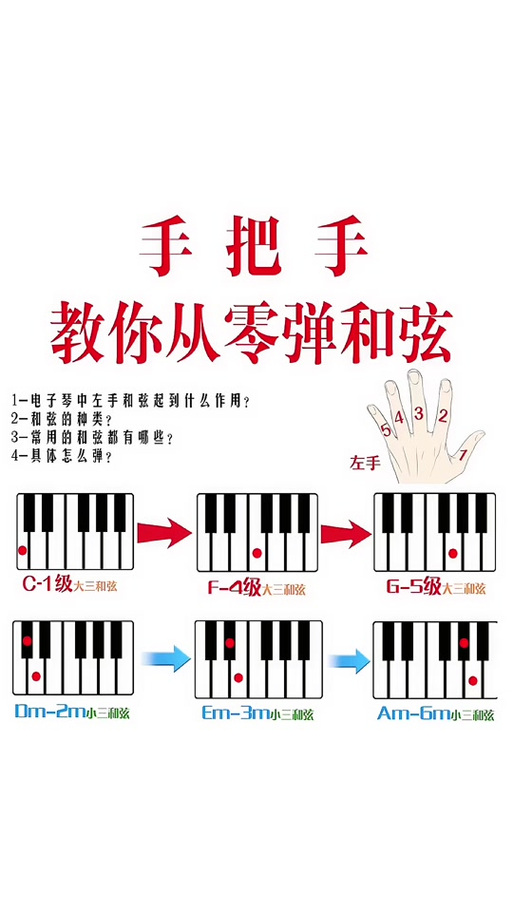 零基础学电子琴入门教程