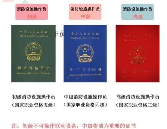 消控证有没有年龄限制图标