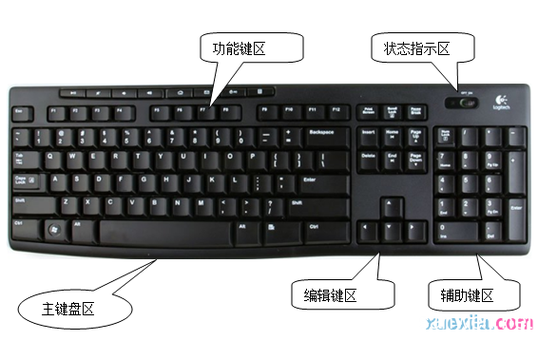 cad键盘F1到F8命令不能用了截图