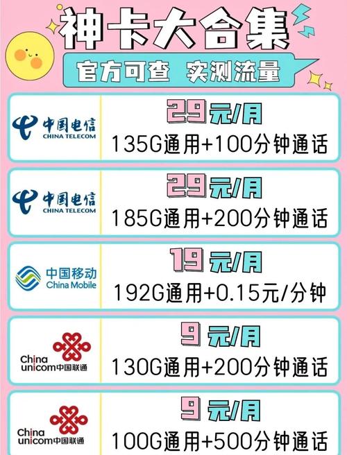 流量卡2g怎么解决截图